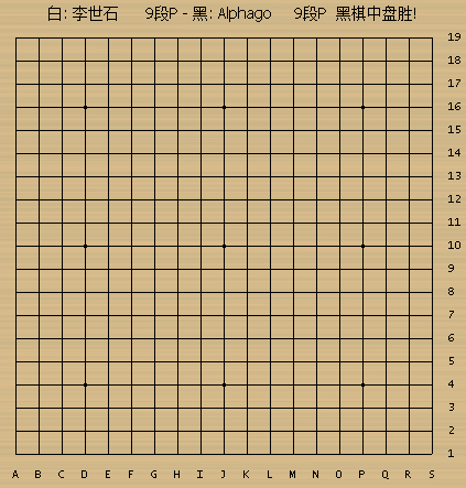 李世石对阵AlphaGo棋谱(AlphaGo执黑)
